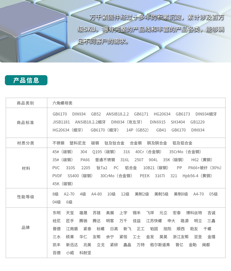 六角細(xì)牙開槽螺母 不銹鋼（304/316）碳鋼 合金鋼
