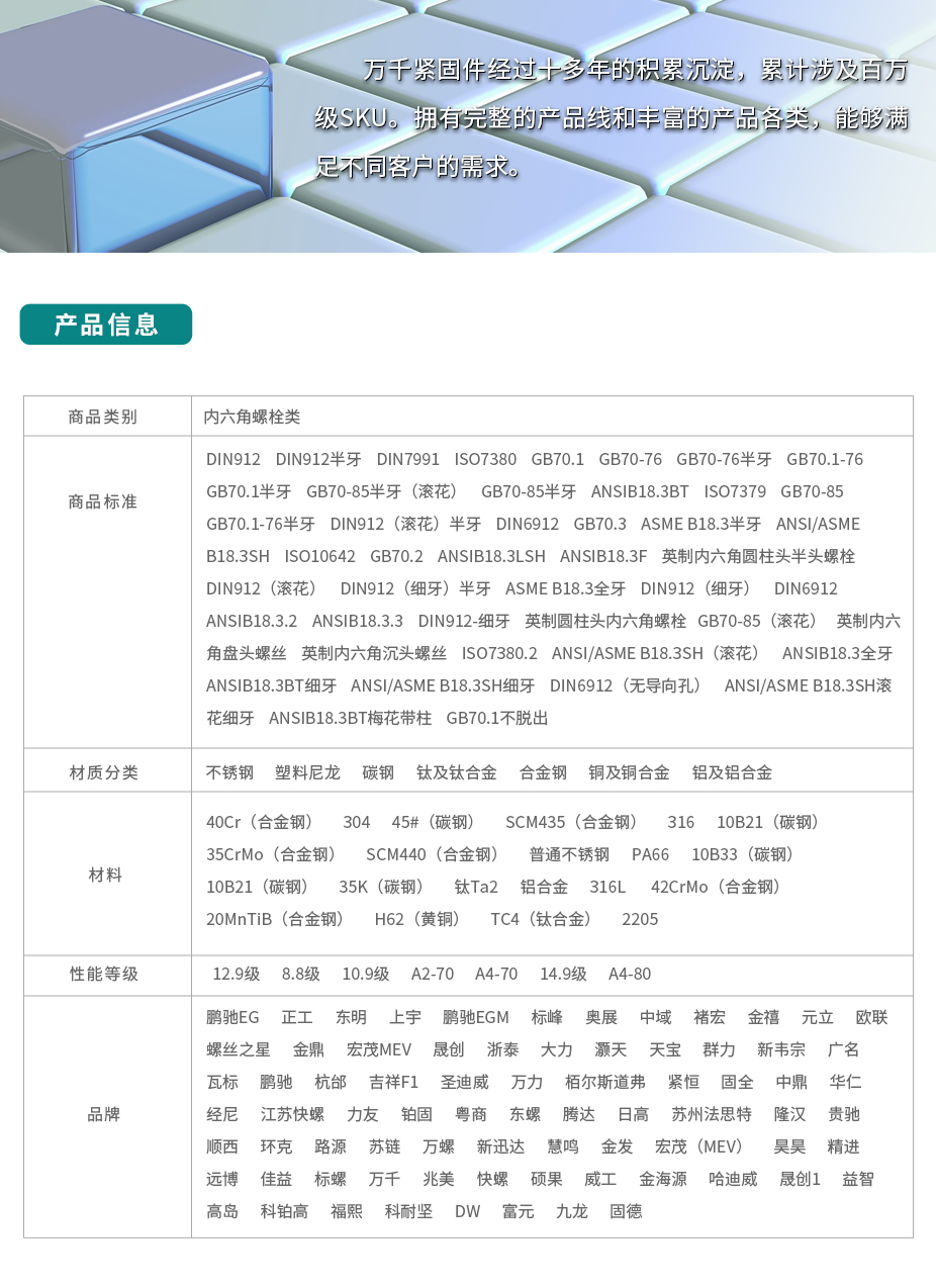 10.9級 發(fā)黑 六角頭鉸制孔螺栓 GB27-88 不銹鋼（304/316）碳鋼 合金鋼